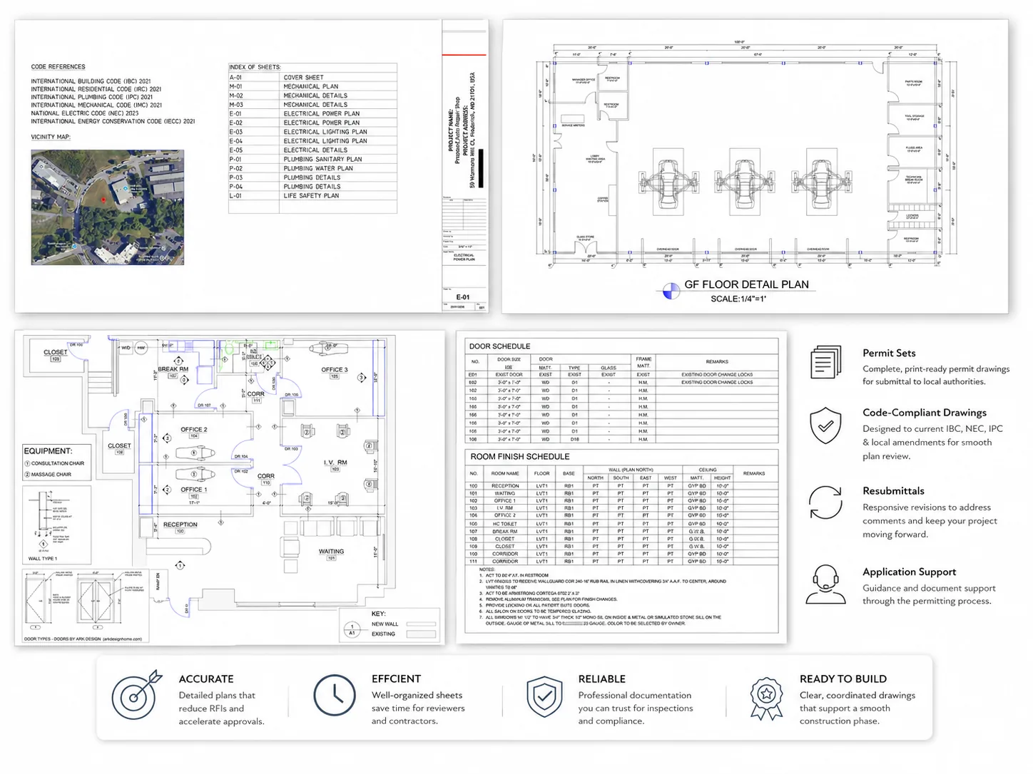 Permit documentation workflow and package structure