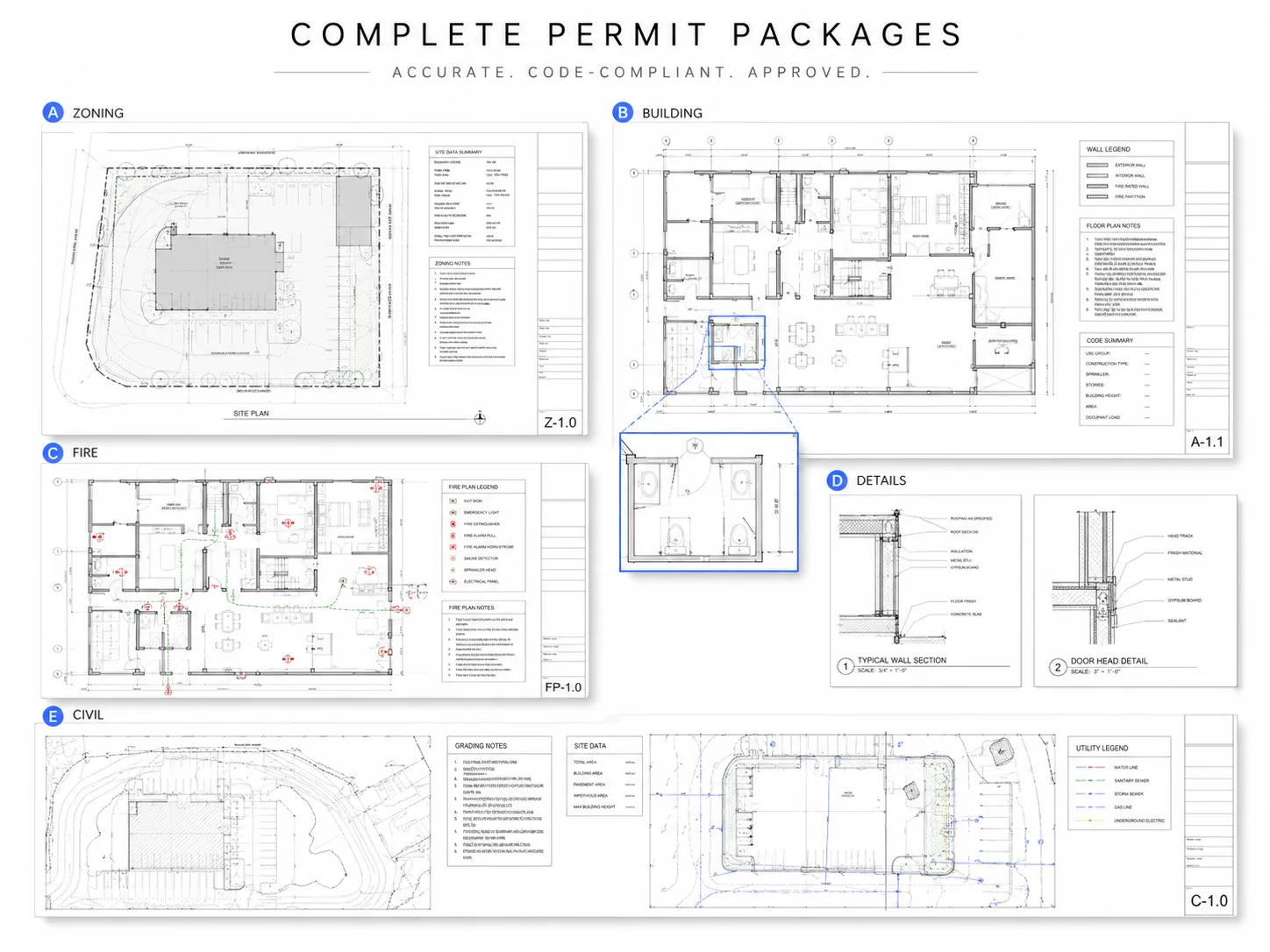 Coordinated drawing package prepared for handover
