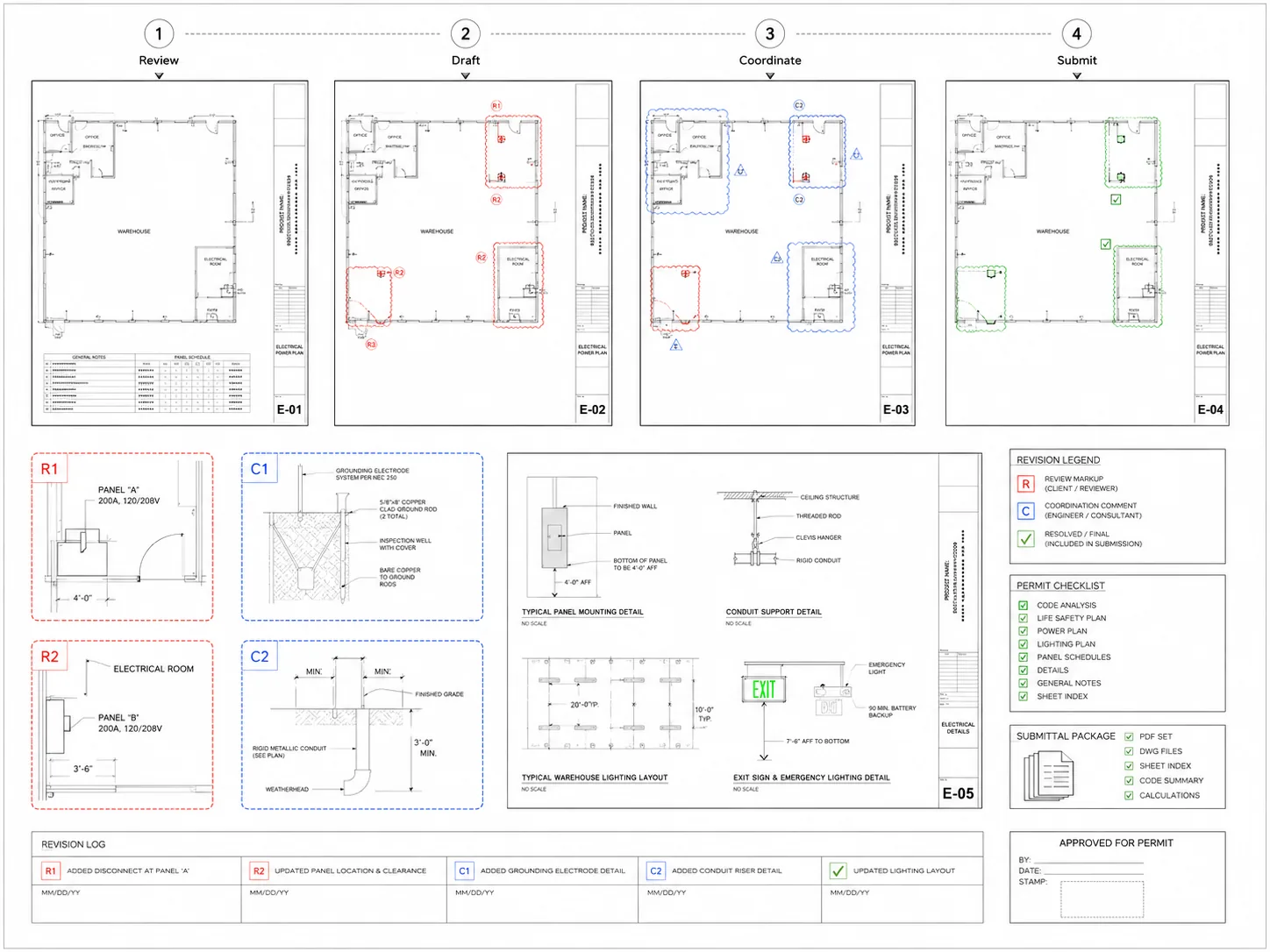 Electrical power plans and detail coordination workflow