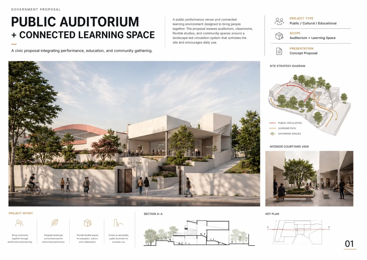 Connected learning auditorium architecture study
