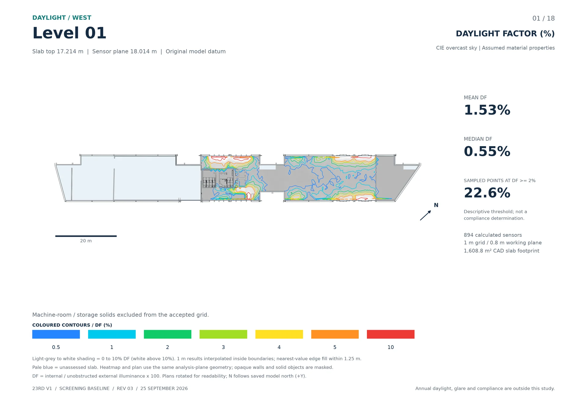 Daylight, across 18 levels model preview