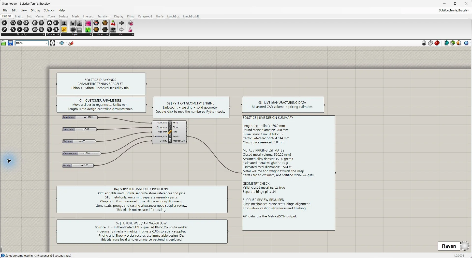 Solstice / a parametric system model preview