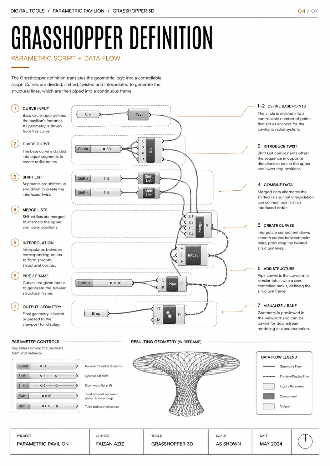 Parametric Pavilion — Technical plate 04 / 21