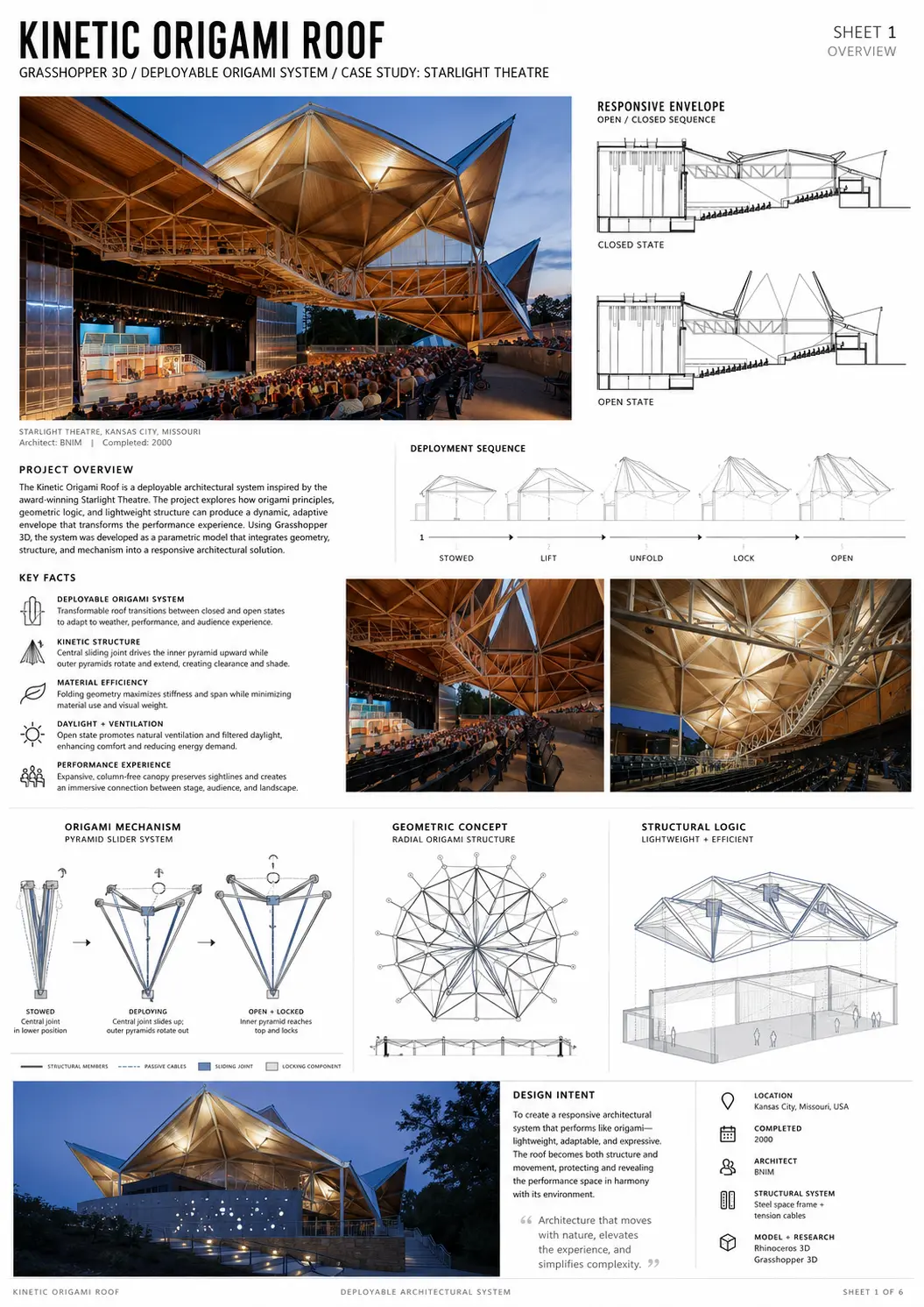 Kinetic Origami Roof — Technical plate 08 / 21