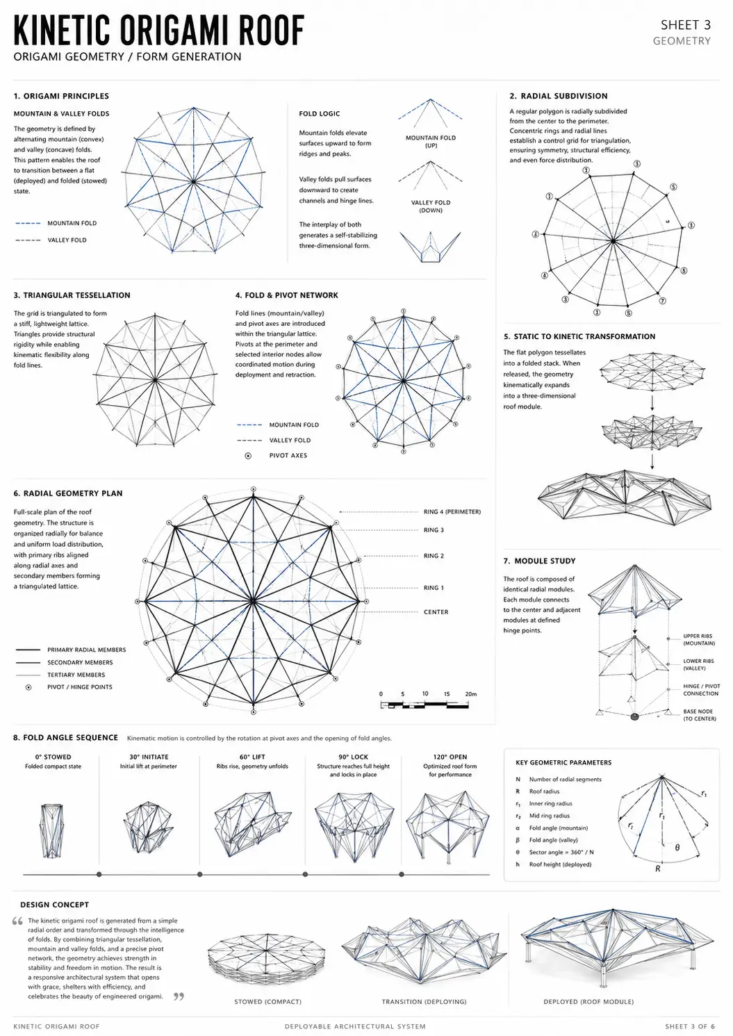 Kinetic Origami Roof — Technical plate 10 / 21