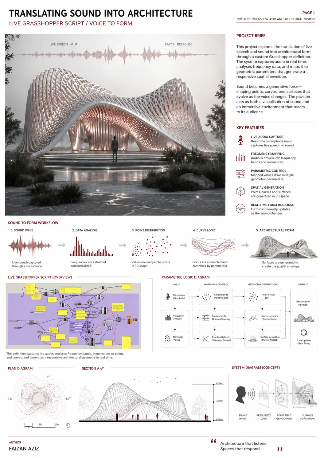 Architectural Systems — Technical plate 16 / 21