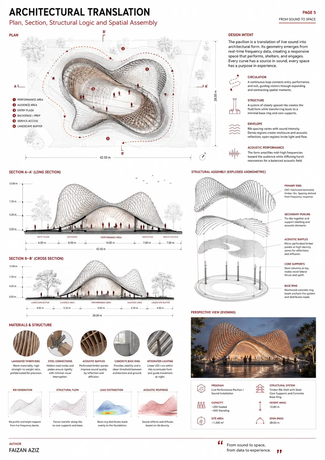 Architectural Systems — Technical plate 20 / 21