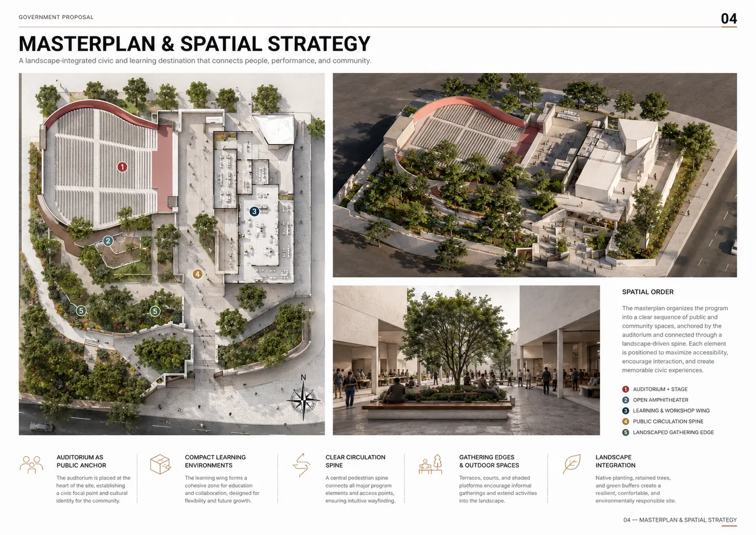 Connected learning auditorium masterplan and site strategy