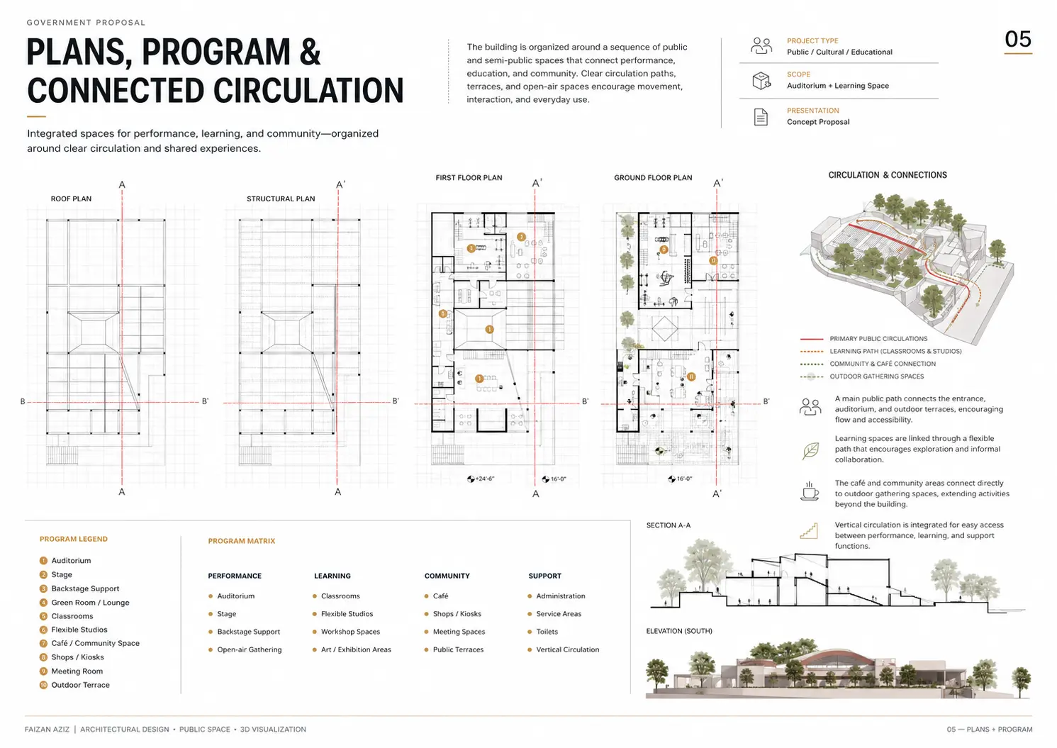 Architectural plans developed from the project brief