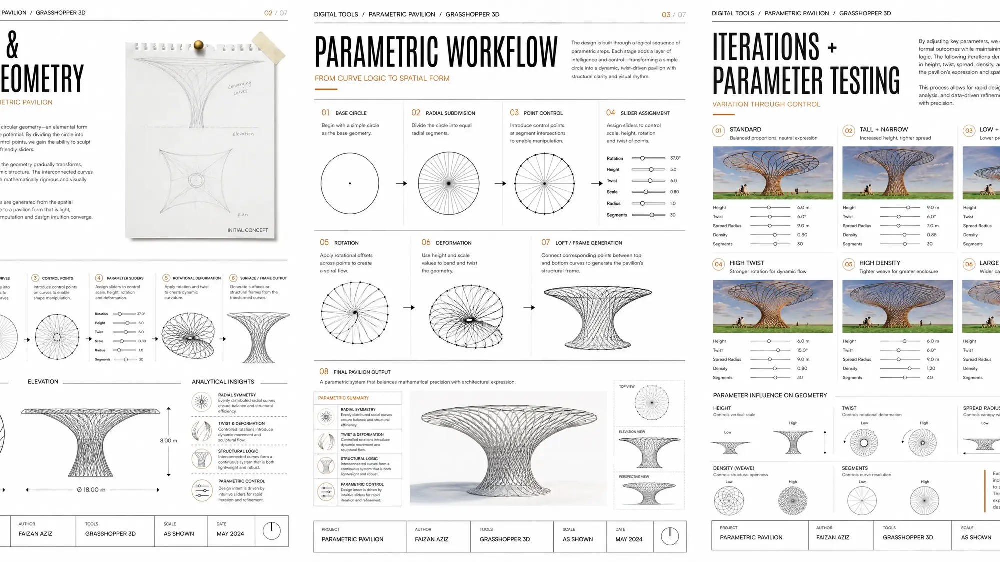 Technical drawing and parametric design sequence
