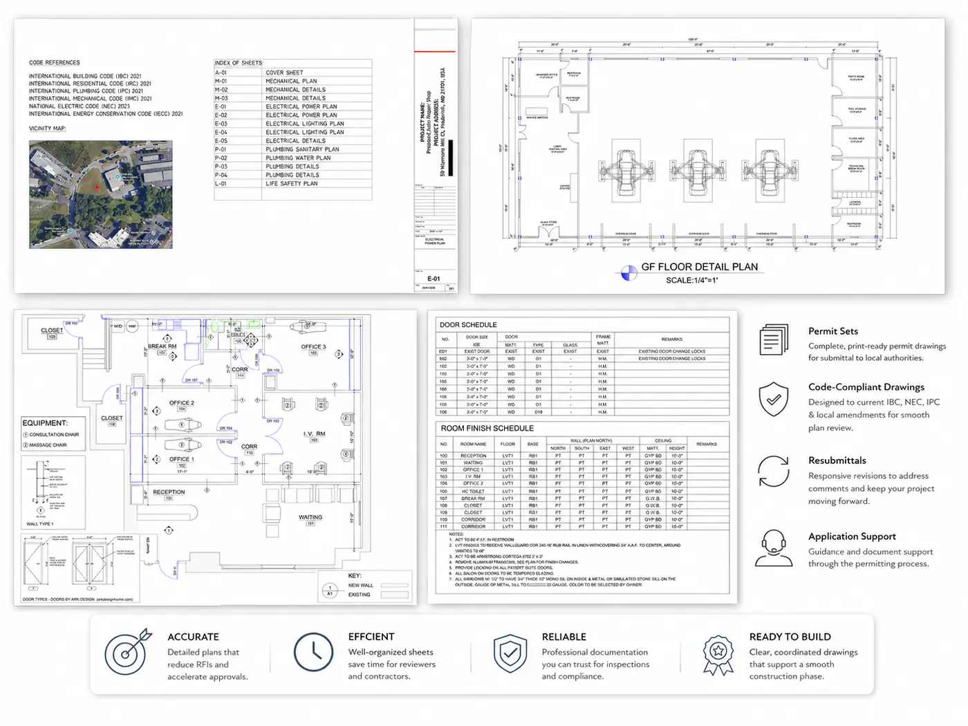 Permit application sheets in development